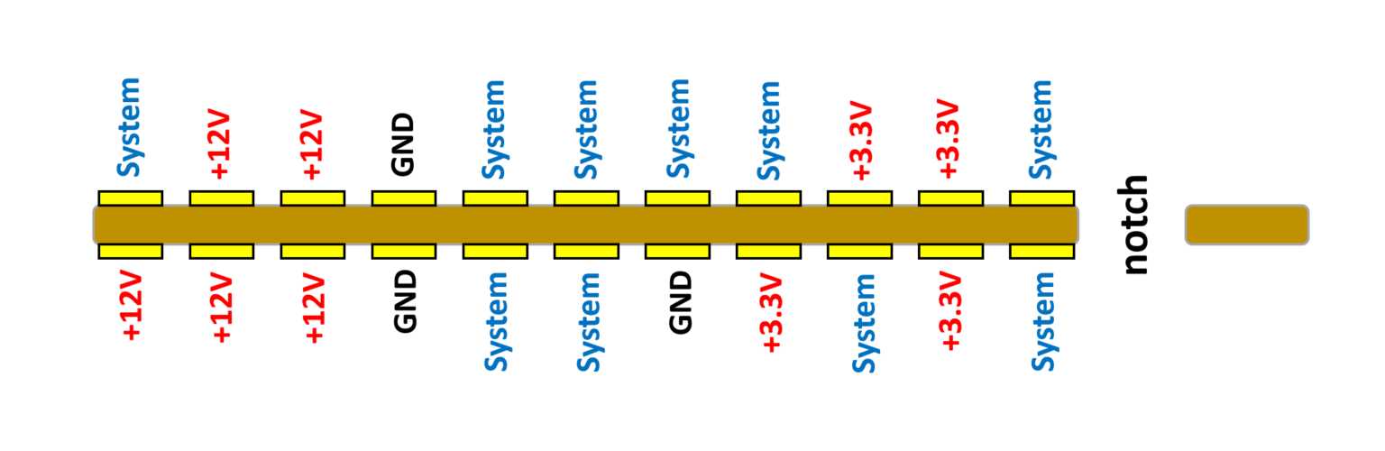 pci-express-datasheet pci-express-datasheet