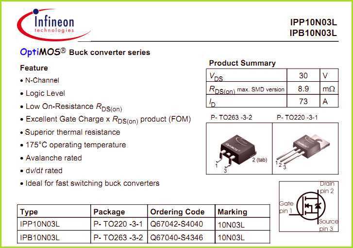 7480-datasheet