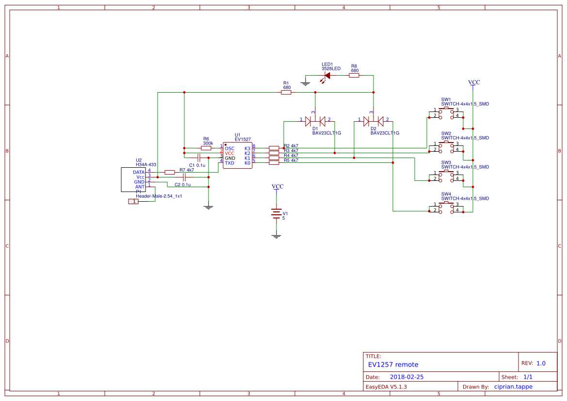 1527-datasheet