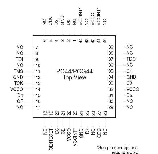 nexus-3524-xl-datasheet nexus-3524-xl-datasheet