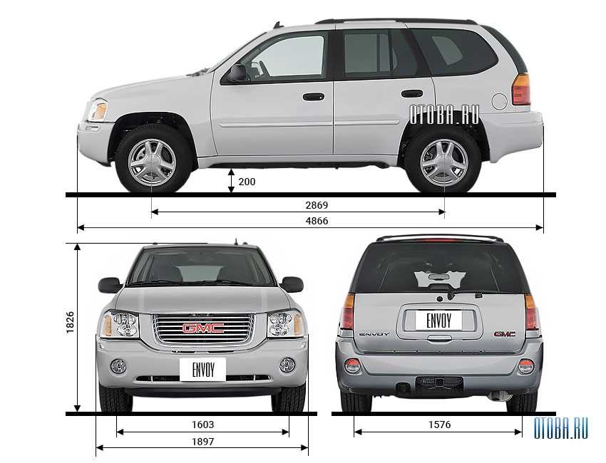 envoy-s-metered-datasheet