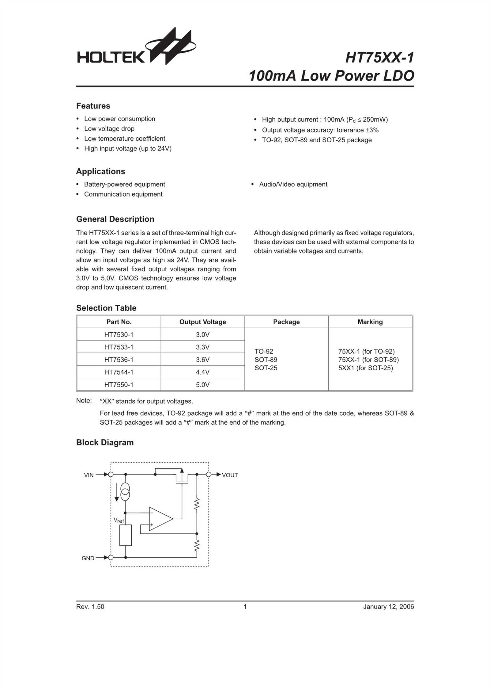 7550-datasheet