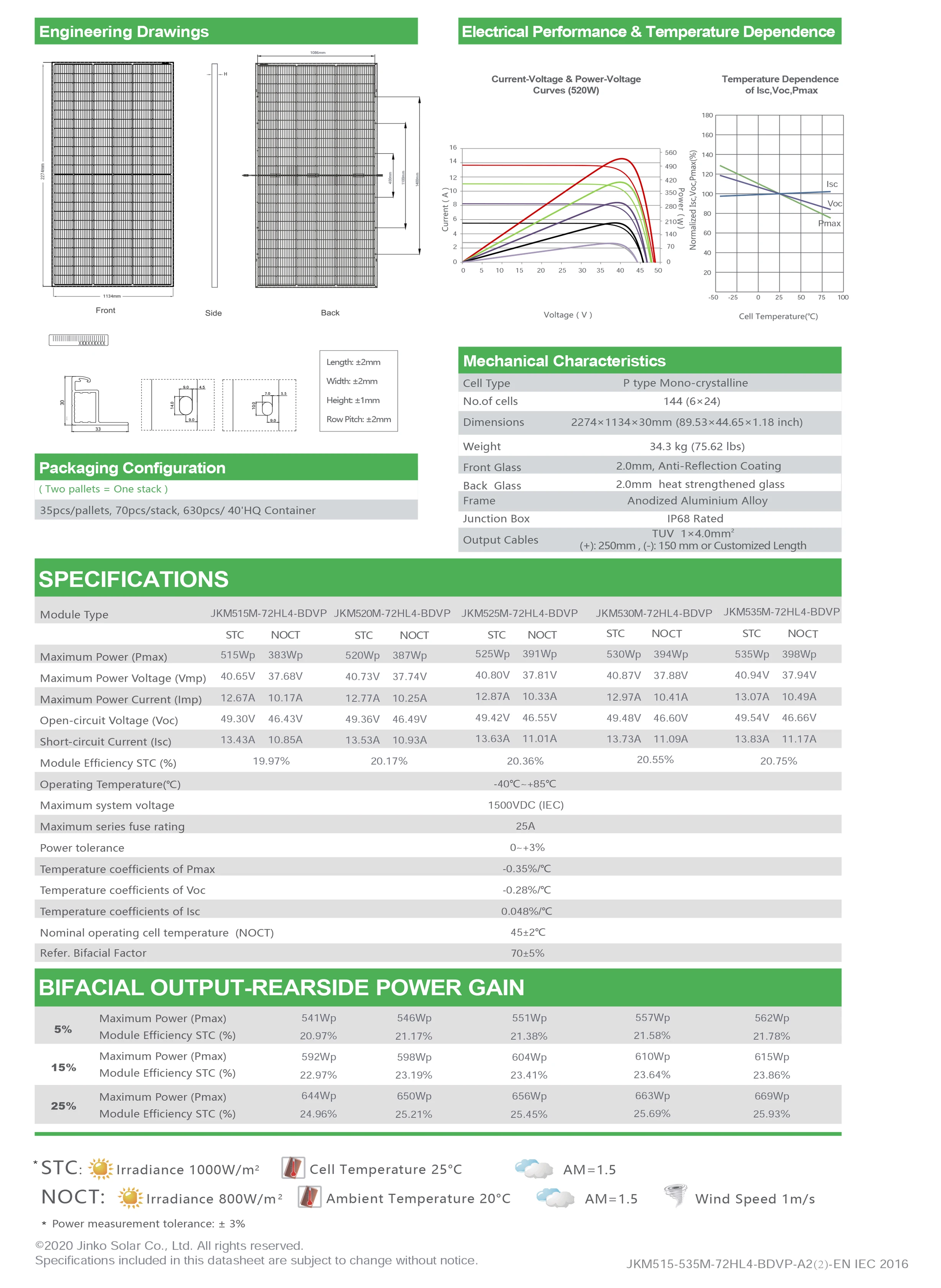 jinko-jkm550m-72hl4-v-datasheet jinko-jkm550m-72hl4-v-datasheet