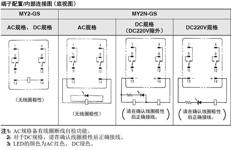 my2nj-datasheet my2nj-datasheet