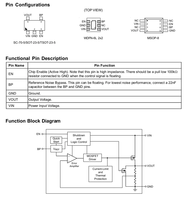 rt9193-datasheet