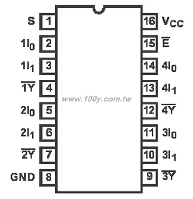 74hc153-datasheet 74hc153-datasheet