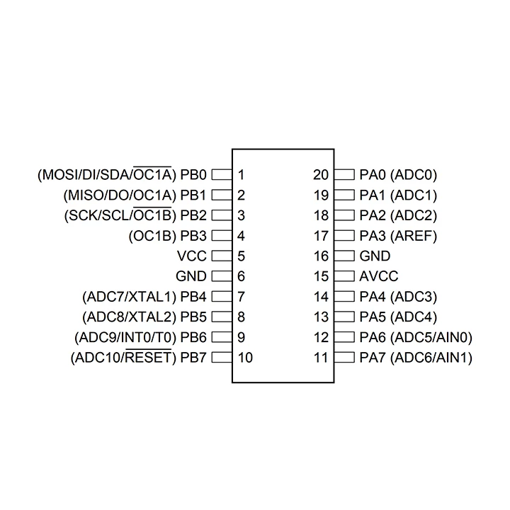 attiny15-datasheet attiny15-datasheet