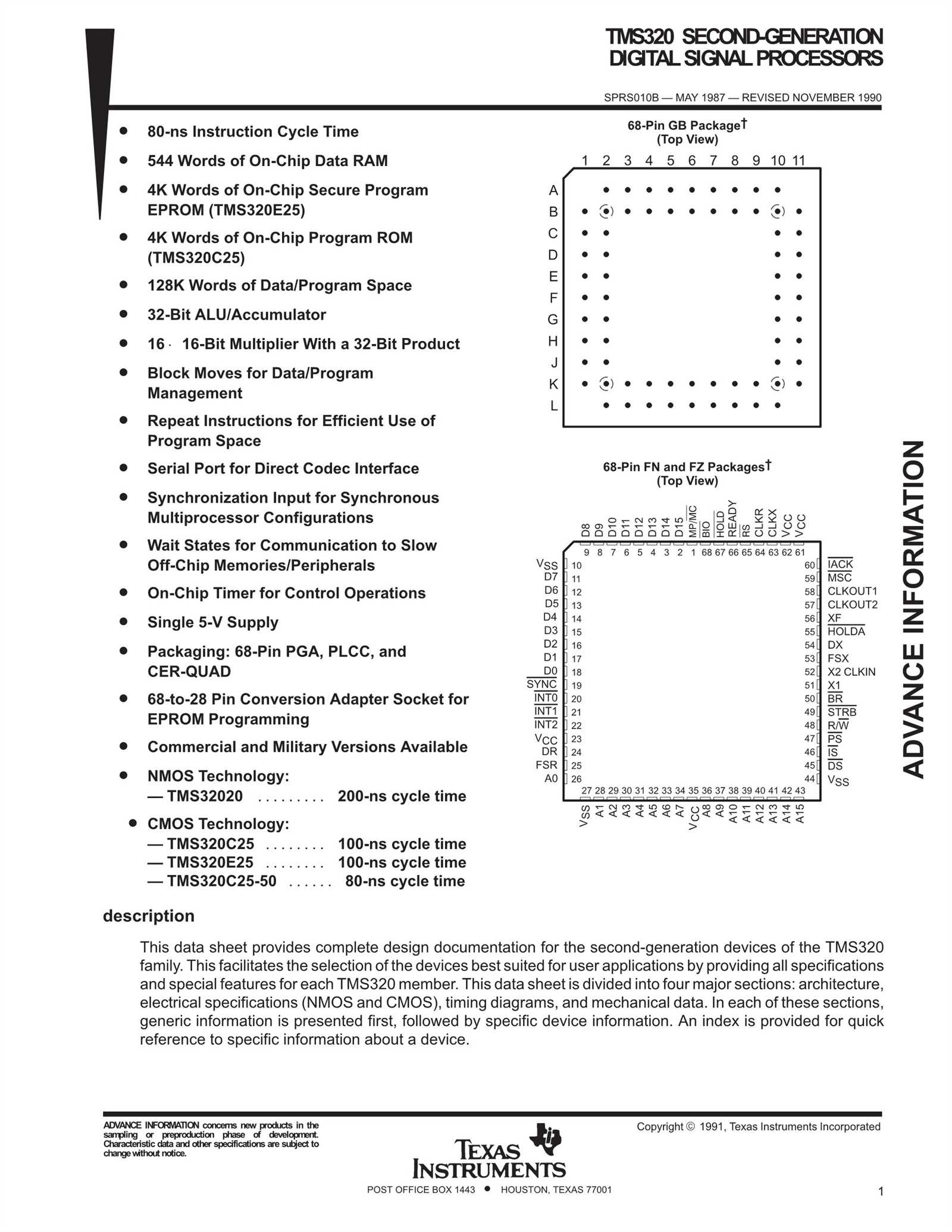 320-datasheet