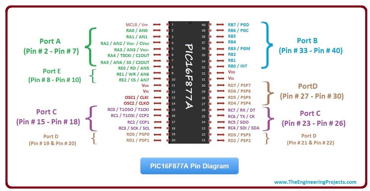 16f877a-datasheet 16f877a-datasheet
