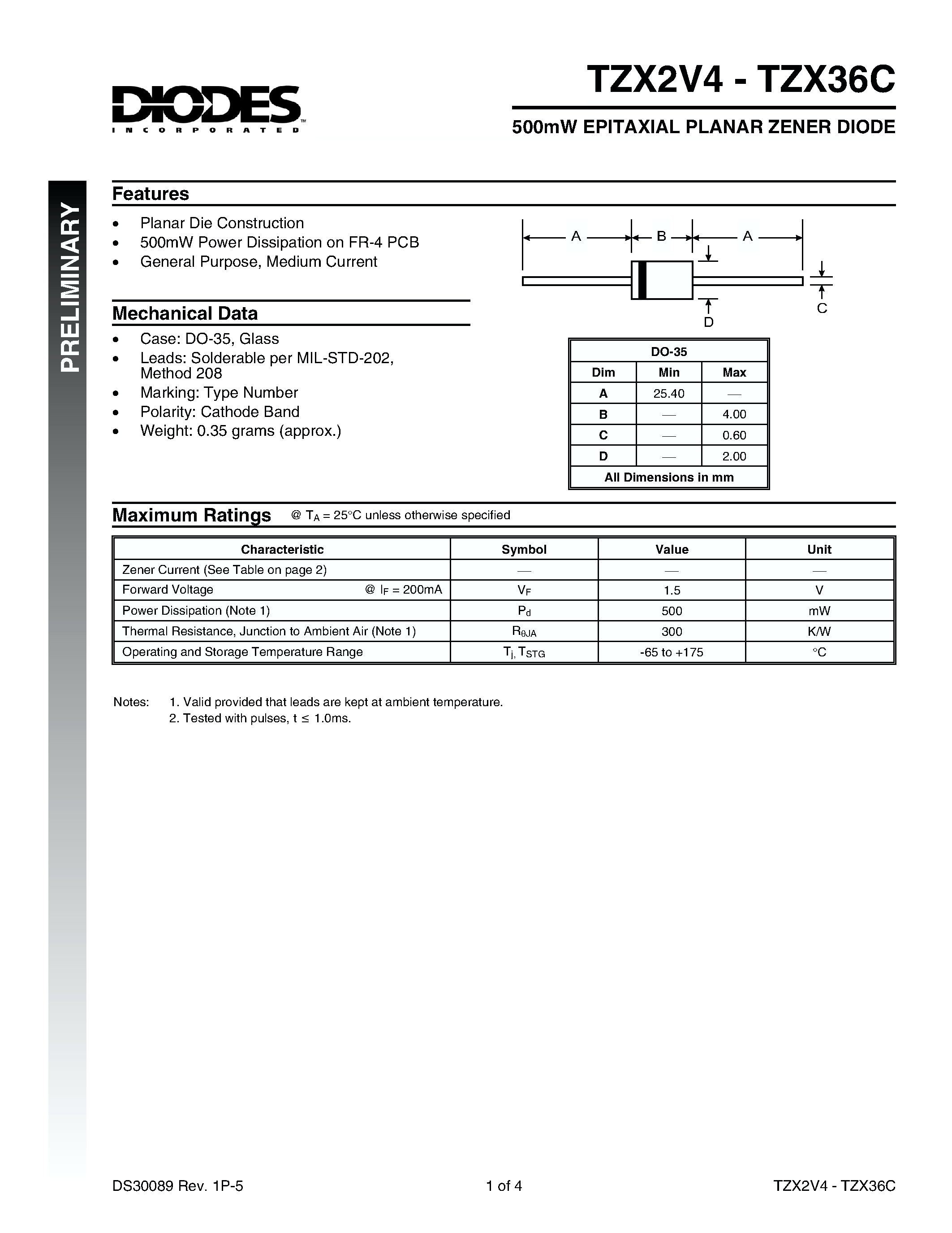 1.5-ke36a-datasheet 1.5-ke36a-datasheet