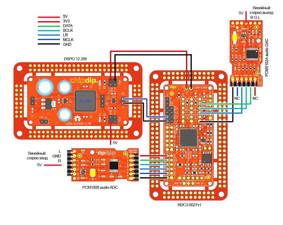 pcm1804-datasheet pcm1804-datasheet