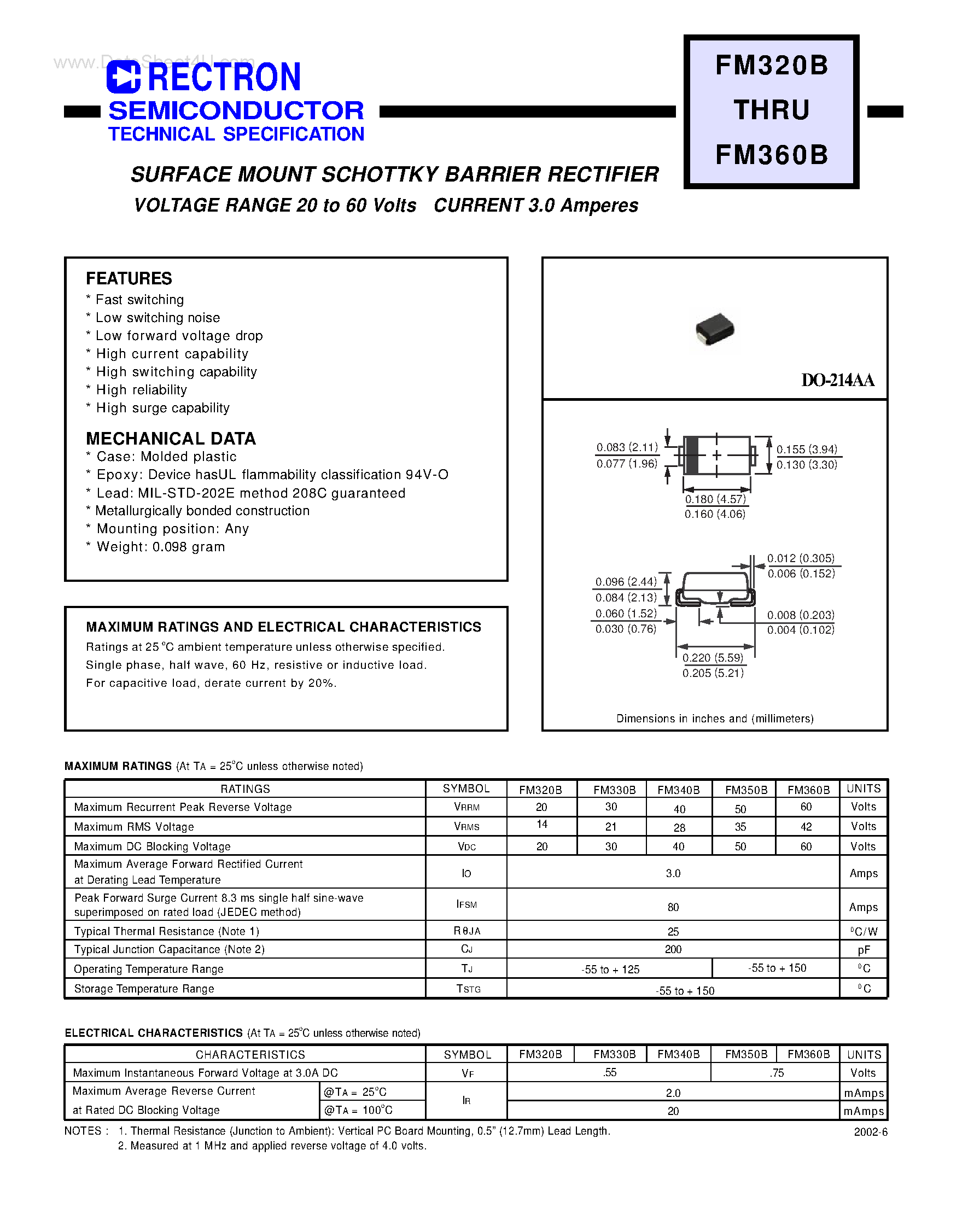 320-datasheet