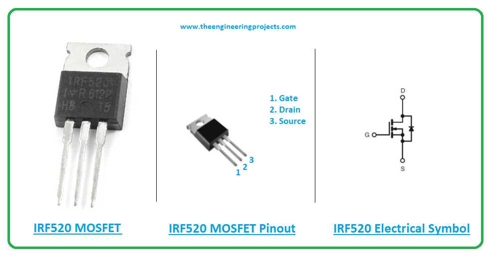 irf3415pbf-datasheet