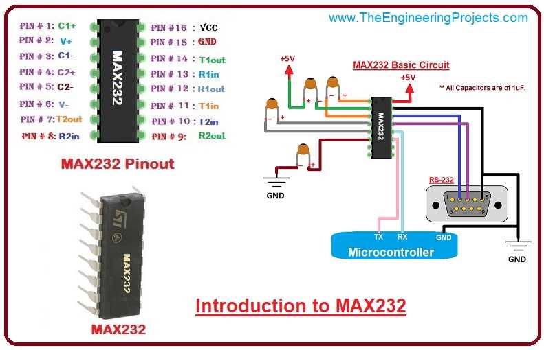 max-rs232-datasheet