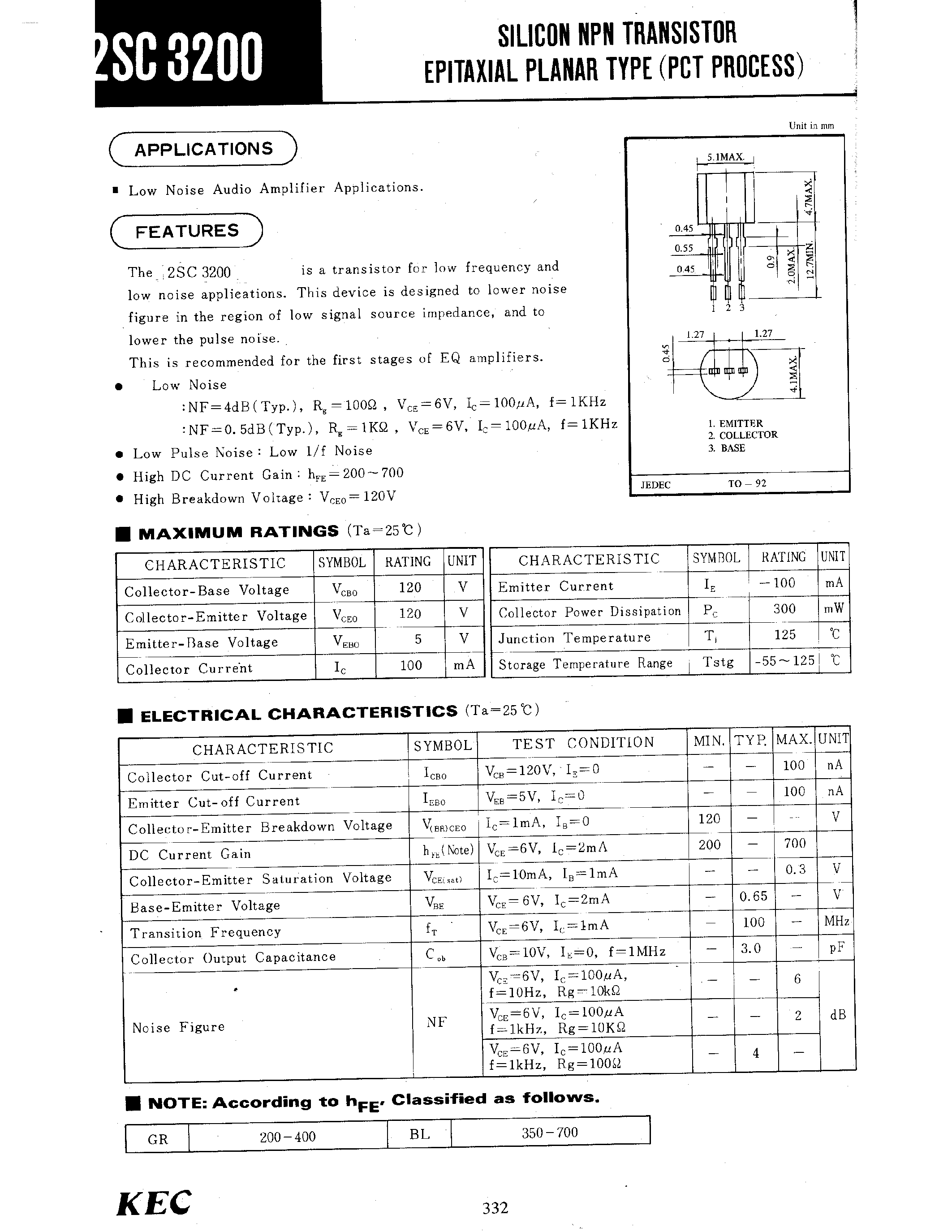 pa-3200-datasheet pa-3200-datasheet