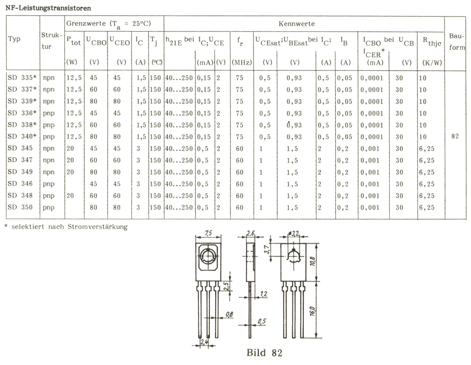 sd2943-datasheet sd2943-datasheet
