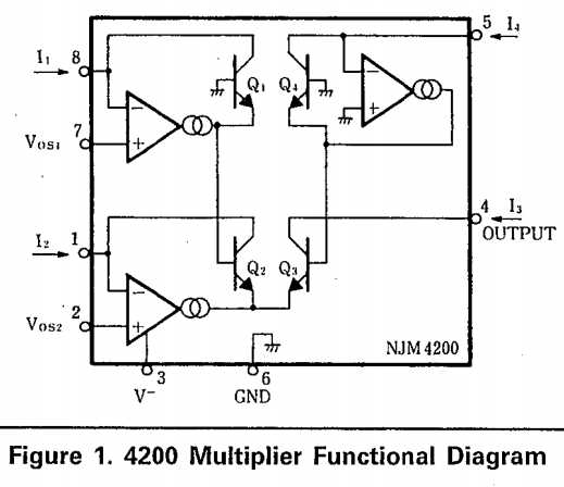 firepower-4200-datasheet