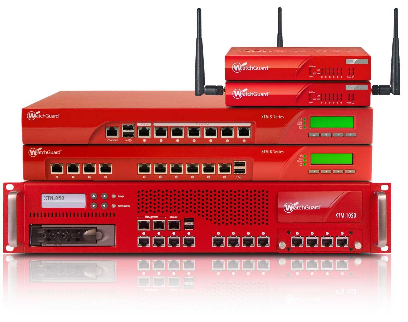 watchguard-t25-datasheet