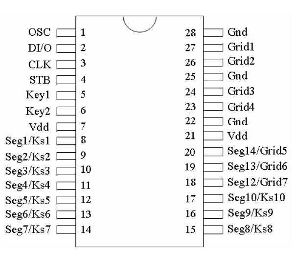 4028b-datasheet 4028b-datasheet