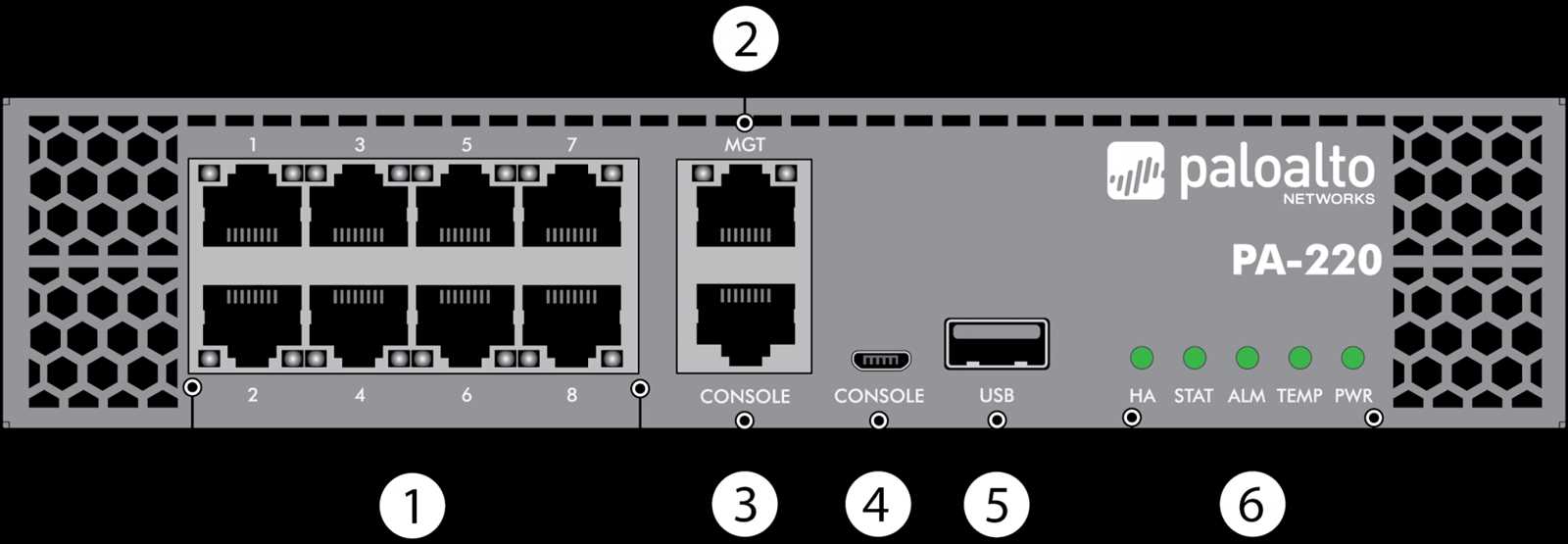 pa-3220-datasheet pa-3220-datasheet