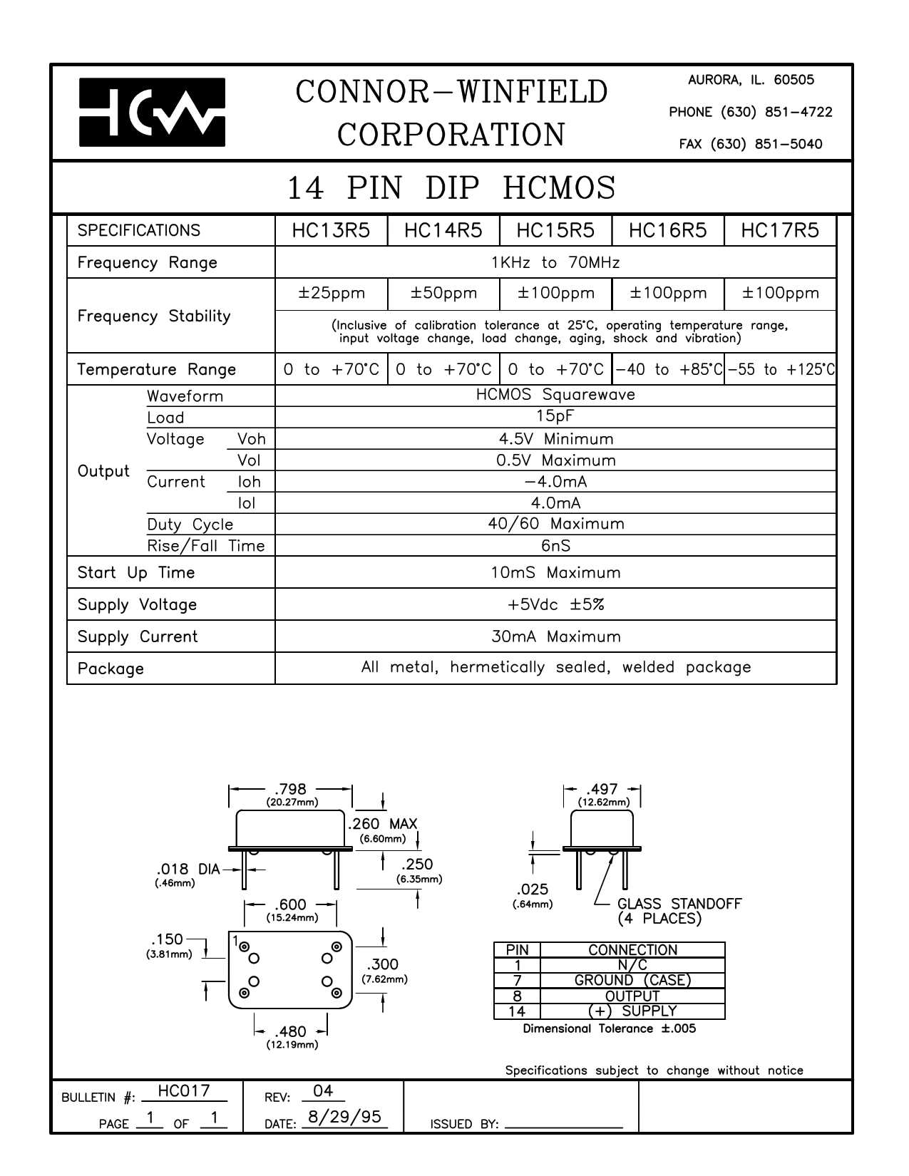 65k5-datasheet