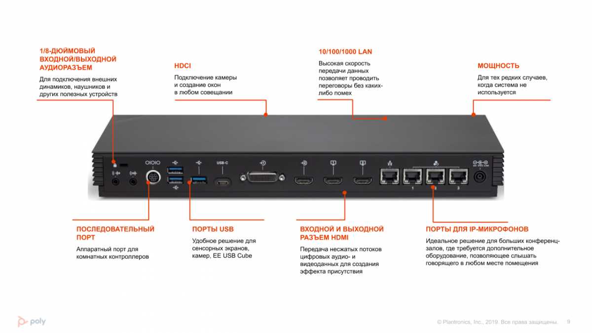 g7500-polycom-datasheet g7500-polycom-datasheet