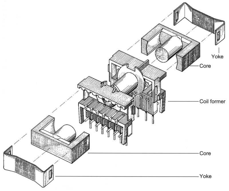 etd-core-datasheet etd-core-datasheet