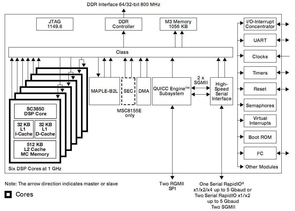 intel-8155-datasheet