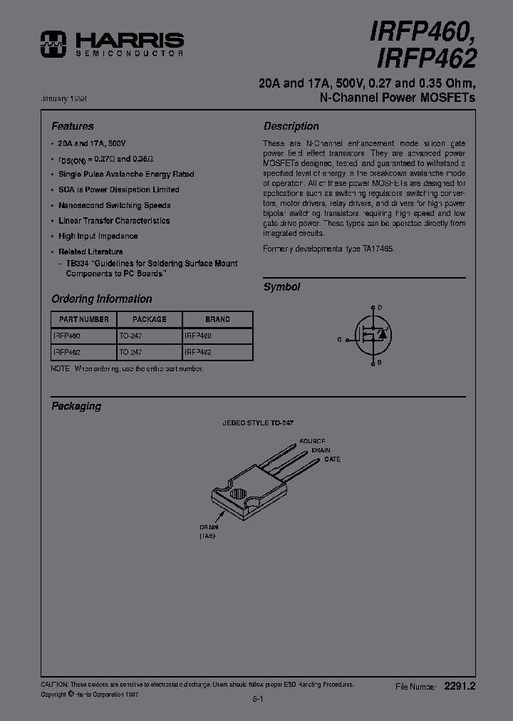 karandras-datasheet karandras-datasheet