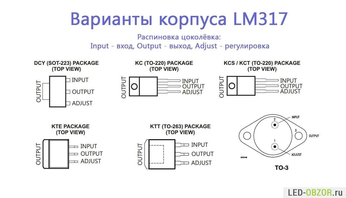 e2955t-datasheet