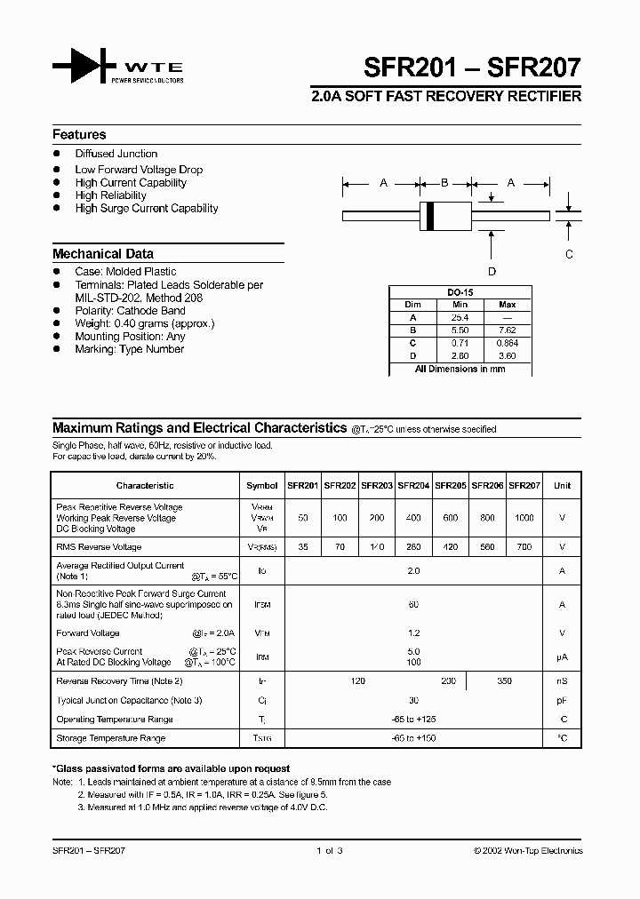 datasheet-fr207