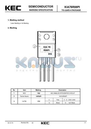 ka78rm33-datasheet