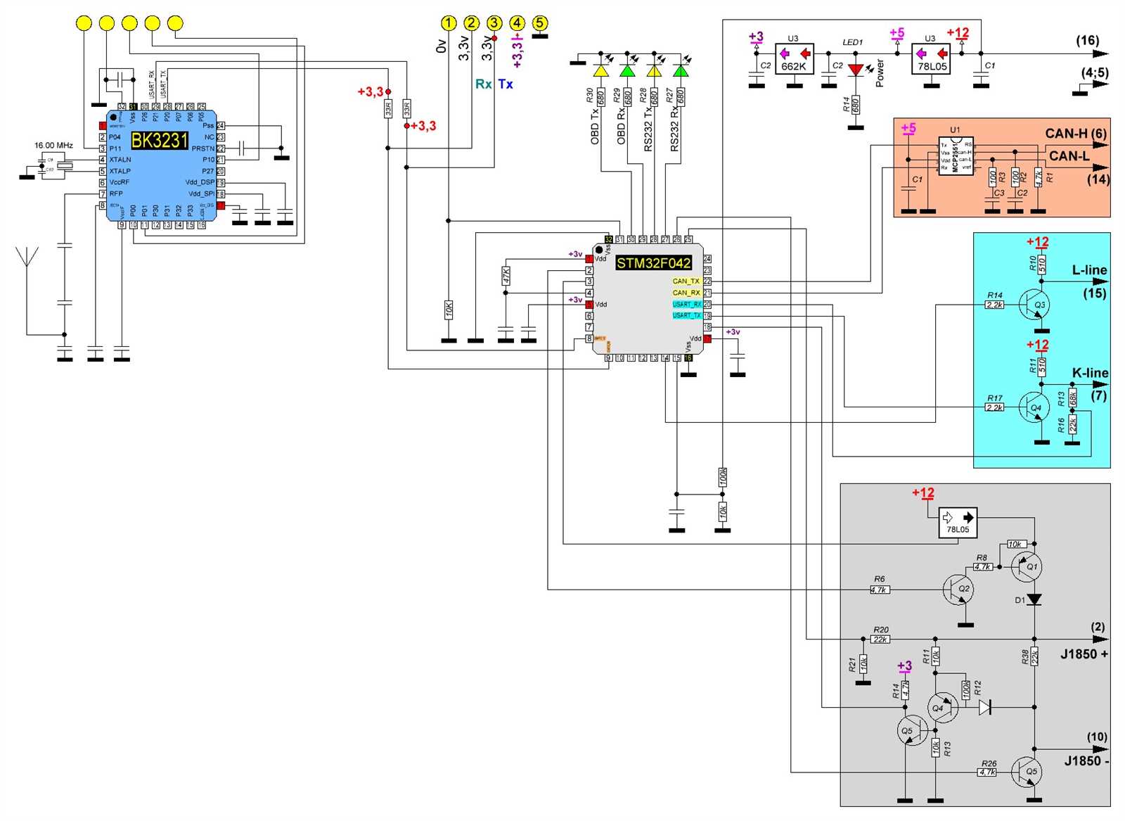 bk3231s-datasheet
