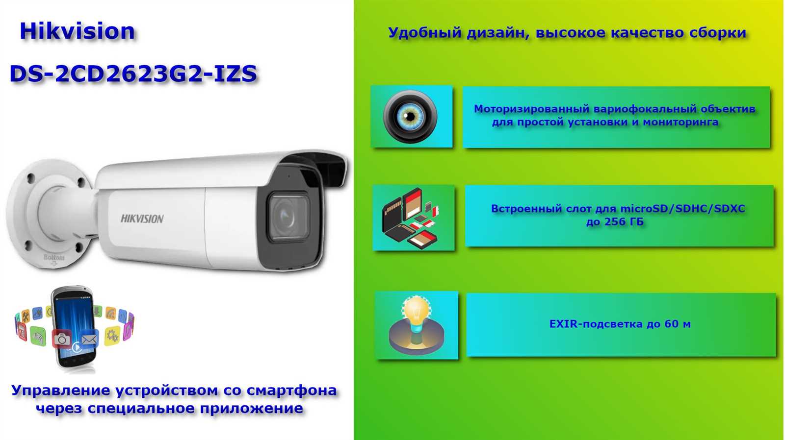 ds-2cd2655fwd-izs-datasheet ds-2cd2655fwd-izs-datasheet