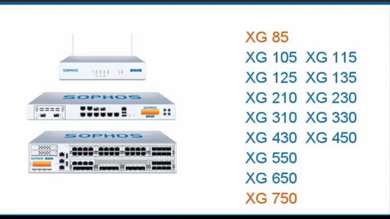 sophos-xg-230-datasheet sophos-xg-230-datasheet