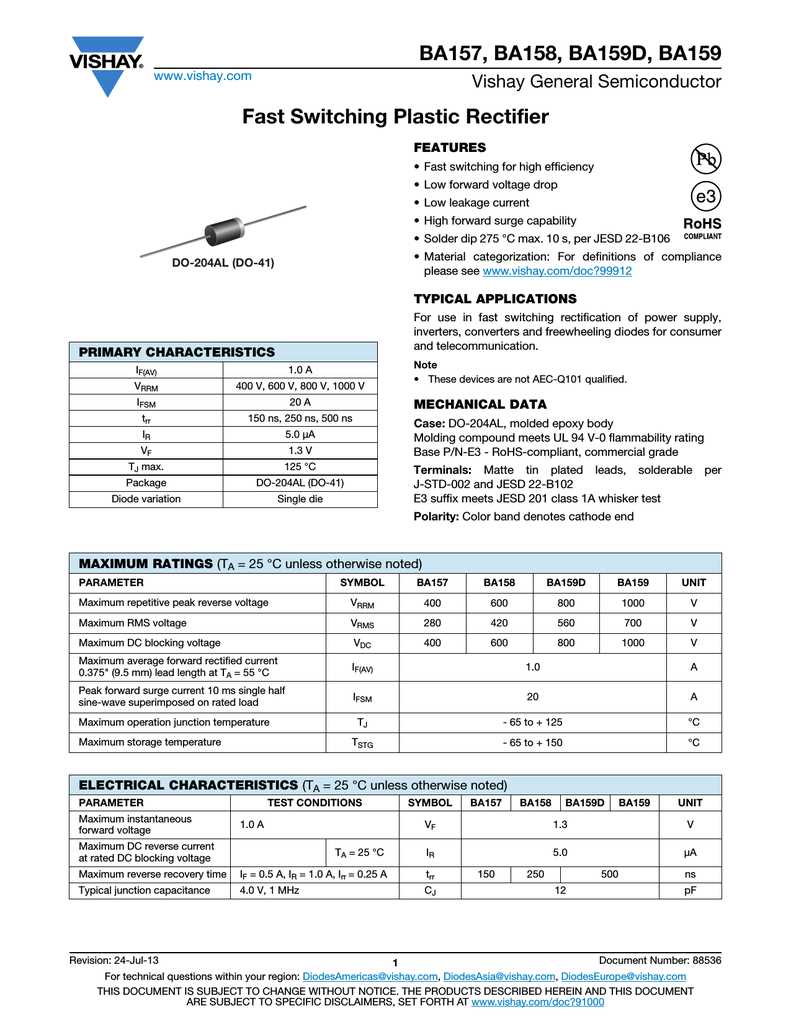 ba159-diode-datasheet