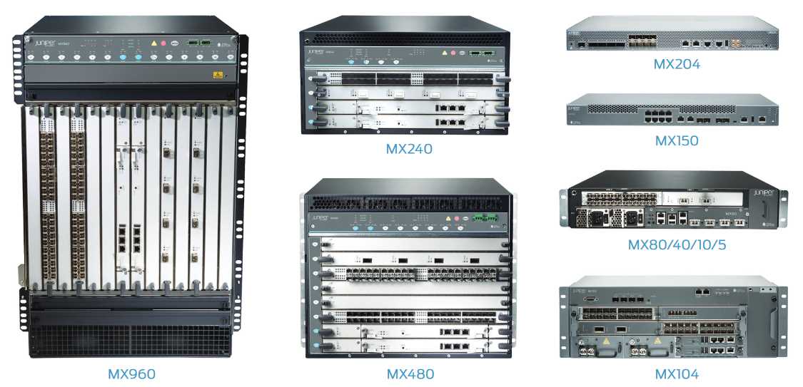juniper-mx40-datasheet