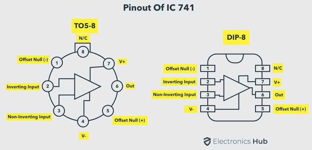 741-ic-datasheet 741-ic-datasheet