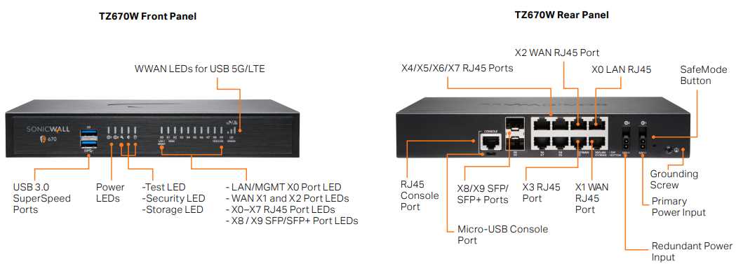 sonicwall-nsa-6700-datasheet sonicwall-nsa-6700-datasheet