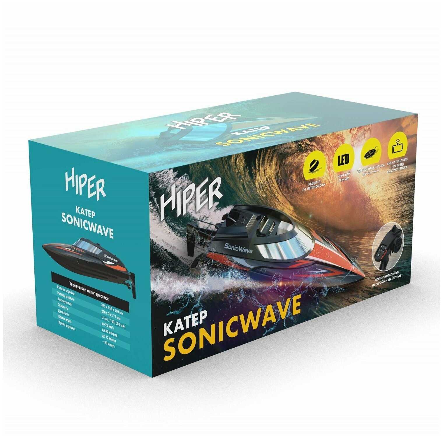 sonicwave-621-datasheet