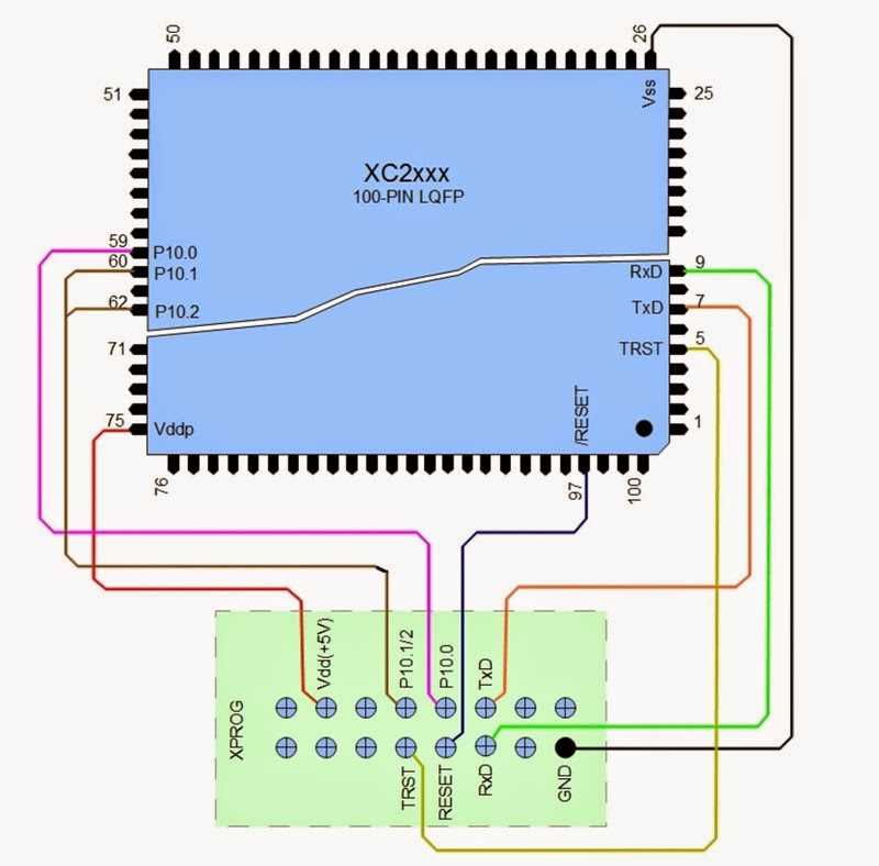 a56-datasheet
