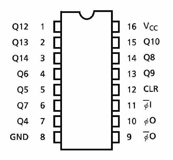 datasheet-cd4060be