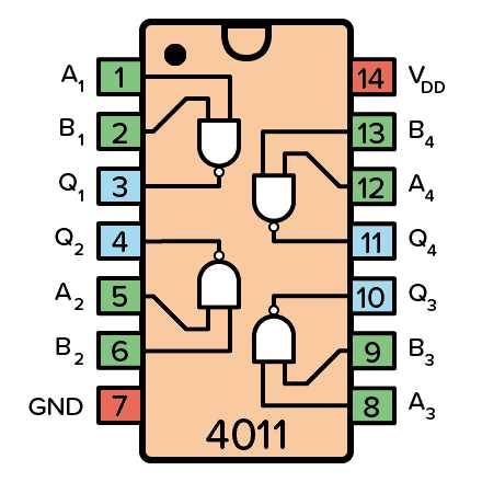 cd4077-datasheet cd4077-datasheet