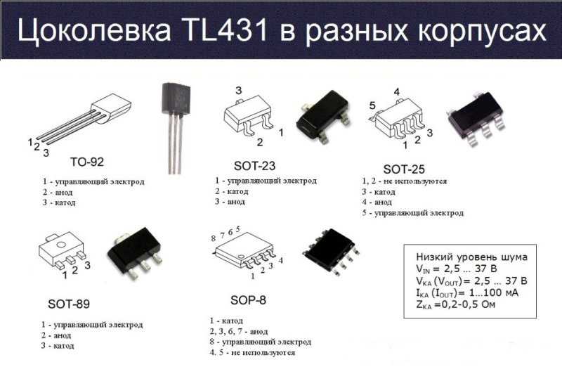 cy8c5888axi-lp096-datasheet