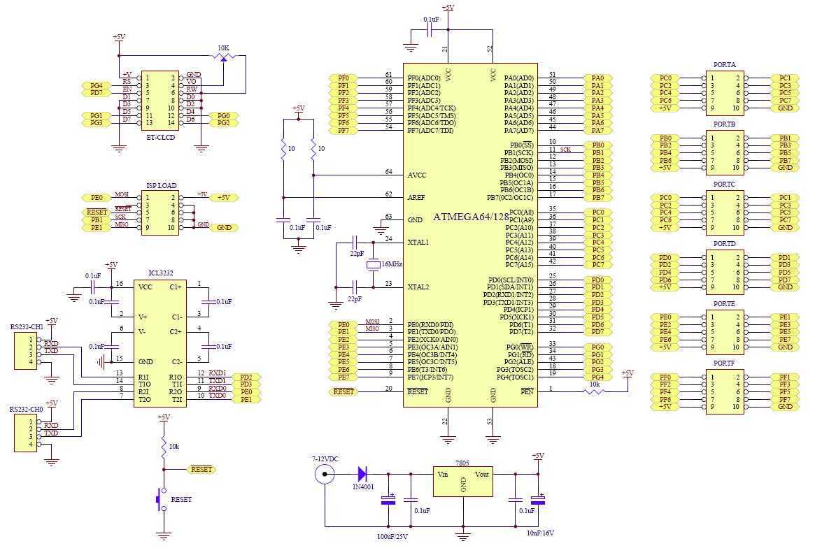 atmega128rfa1-datasheet