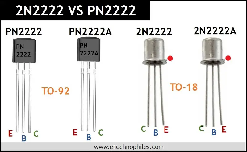 npn-pn2222-datasheet