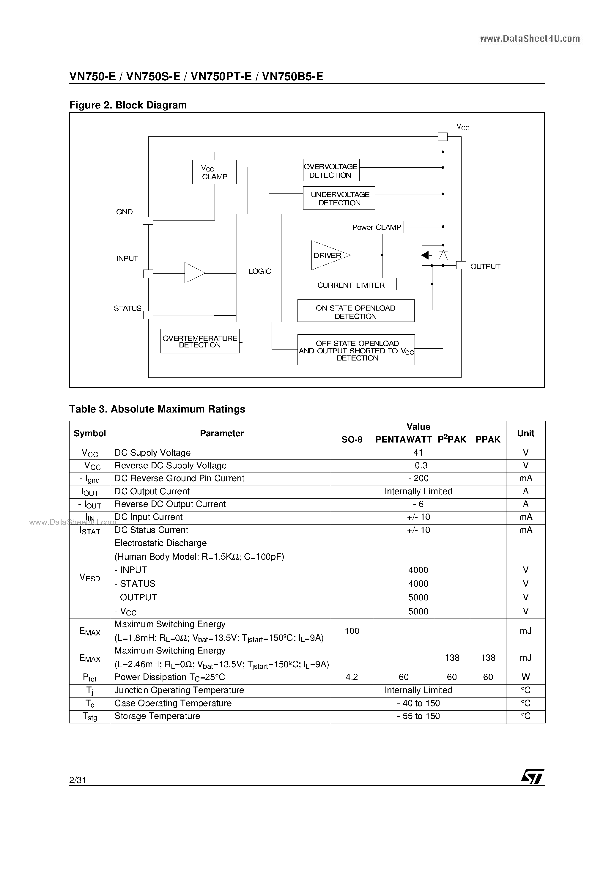 cd22100e-datasheet