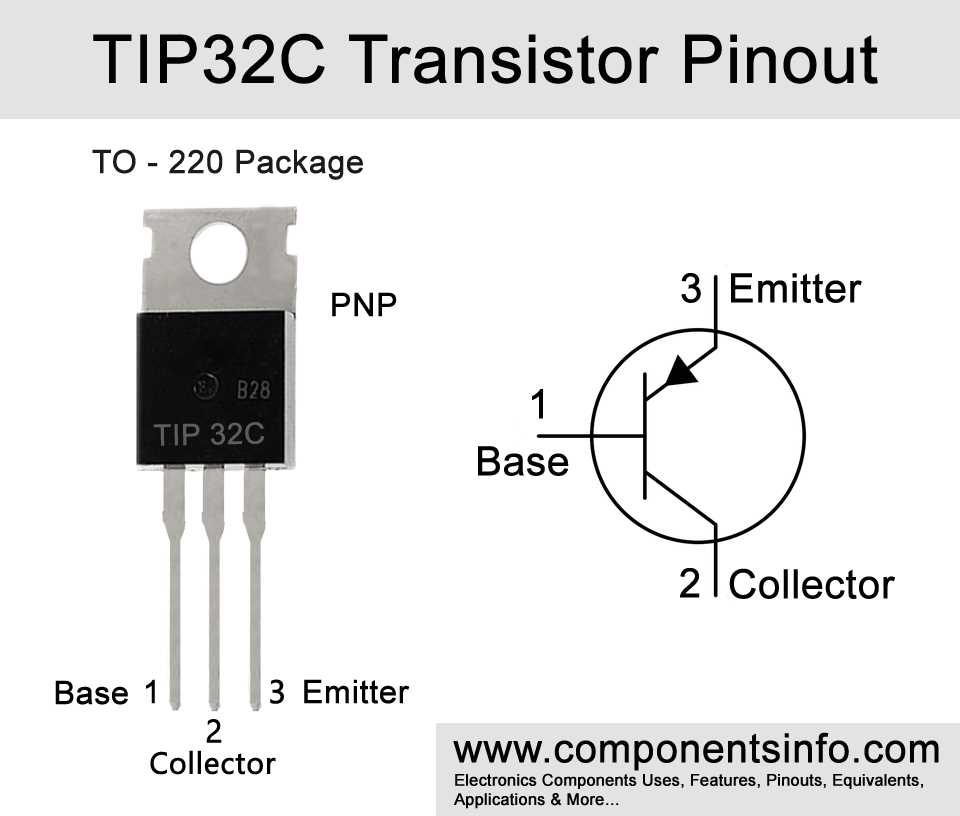 s32k-datasheet s32k-datasheet
