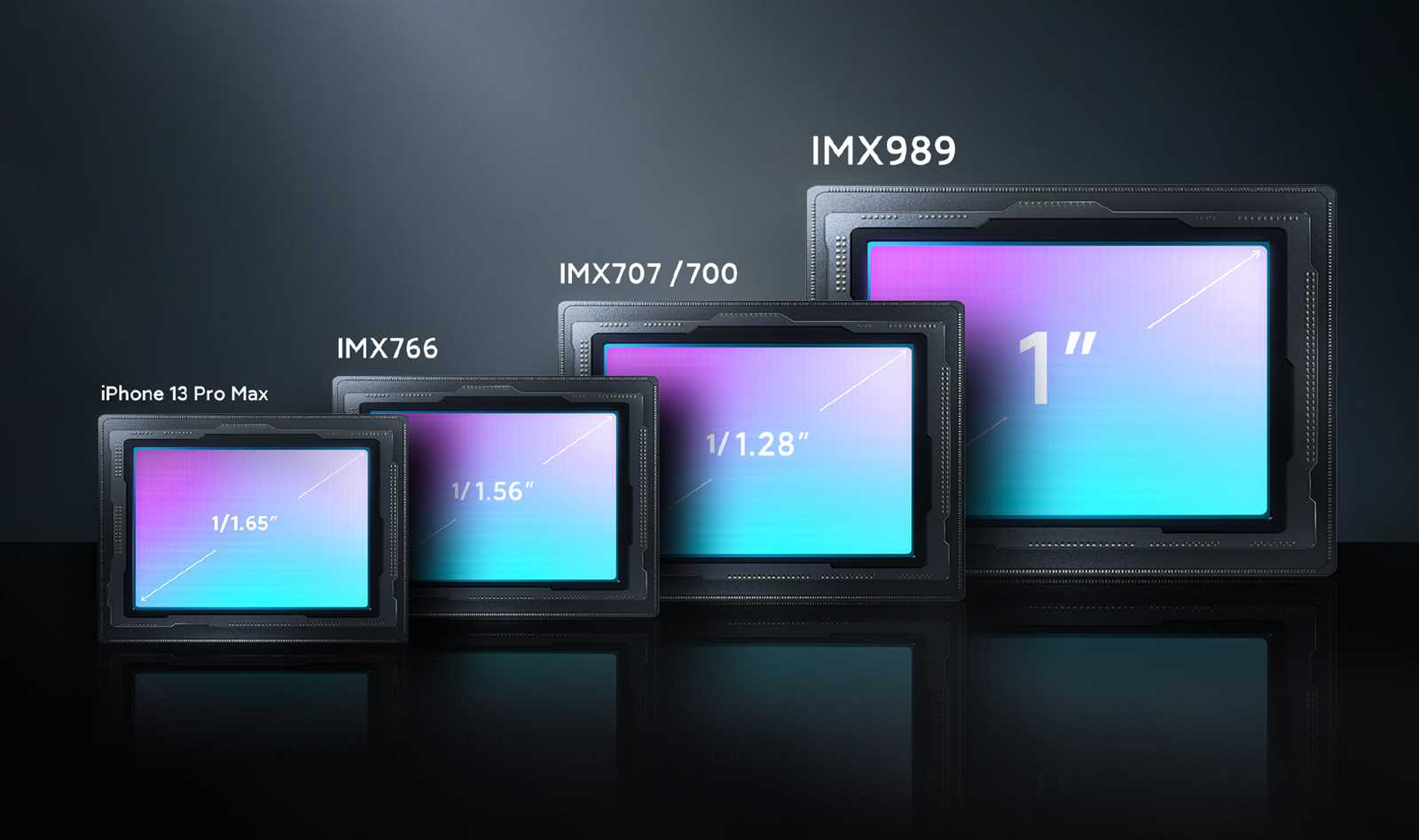 sony-imx253-datasheet