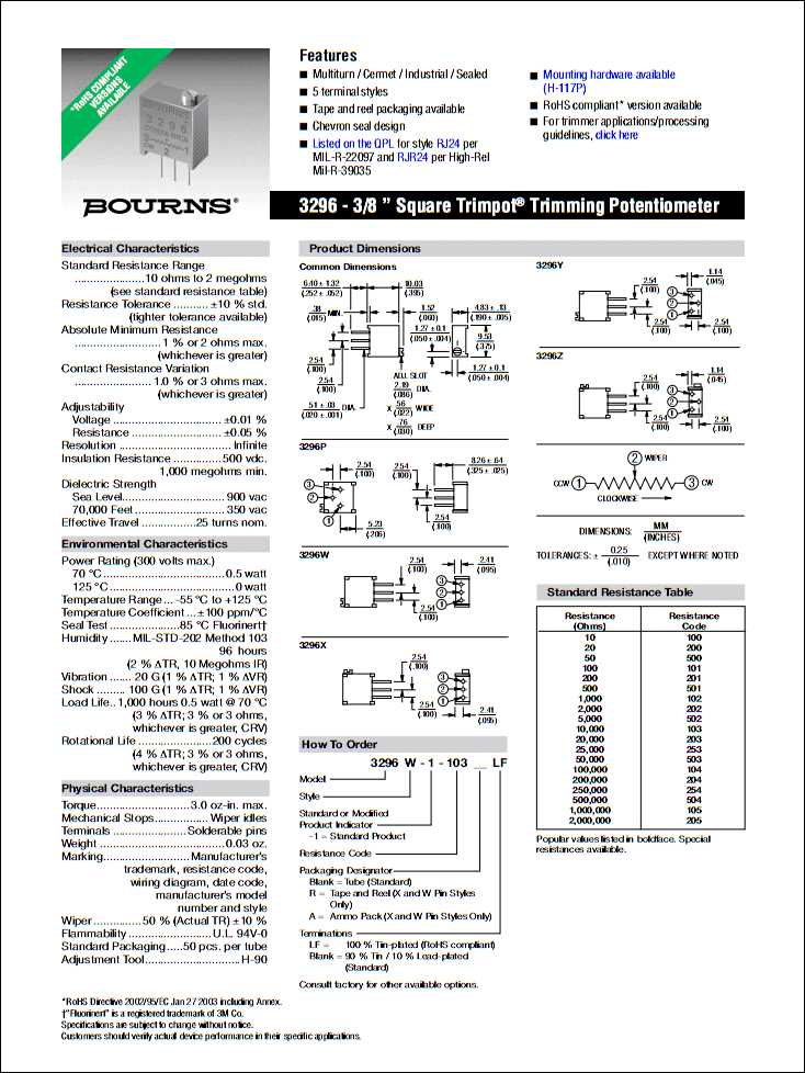 bourns-3296-datasheet bourns-3296-datasheet